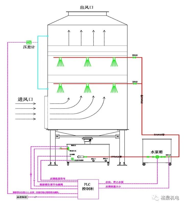 160023256.jpg 微信圖片_20220331155955.jpg